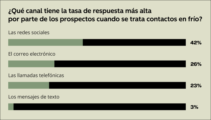 Chart 1_ES-1