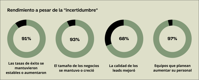 Chart 3_ES