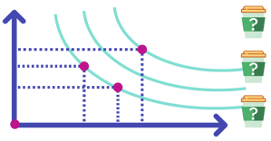 Plantilla para calcular la curva de indiferencia -ILUSTRACION (1062)
