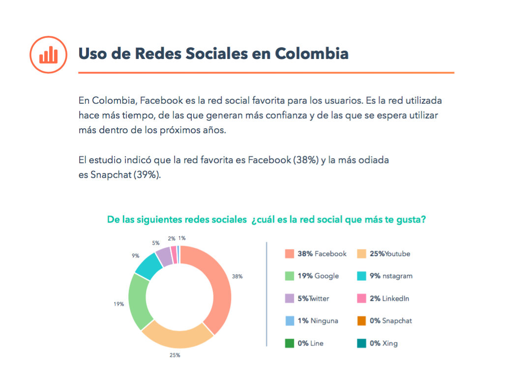 Cuáles son las tendencias del consumidor digital en Colombia