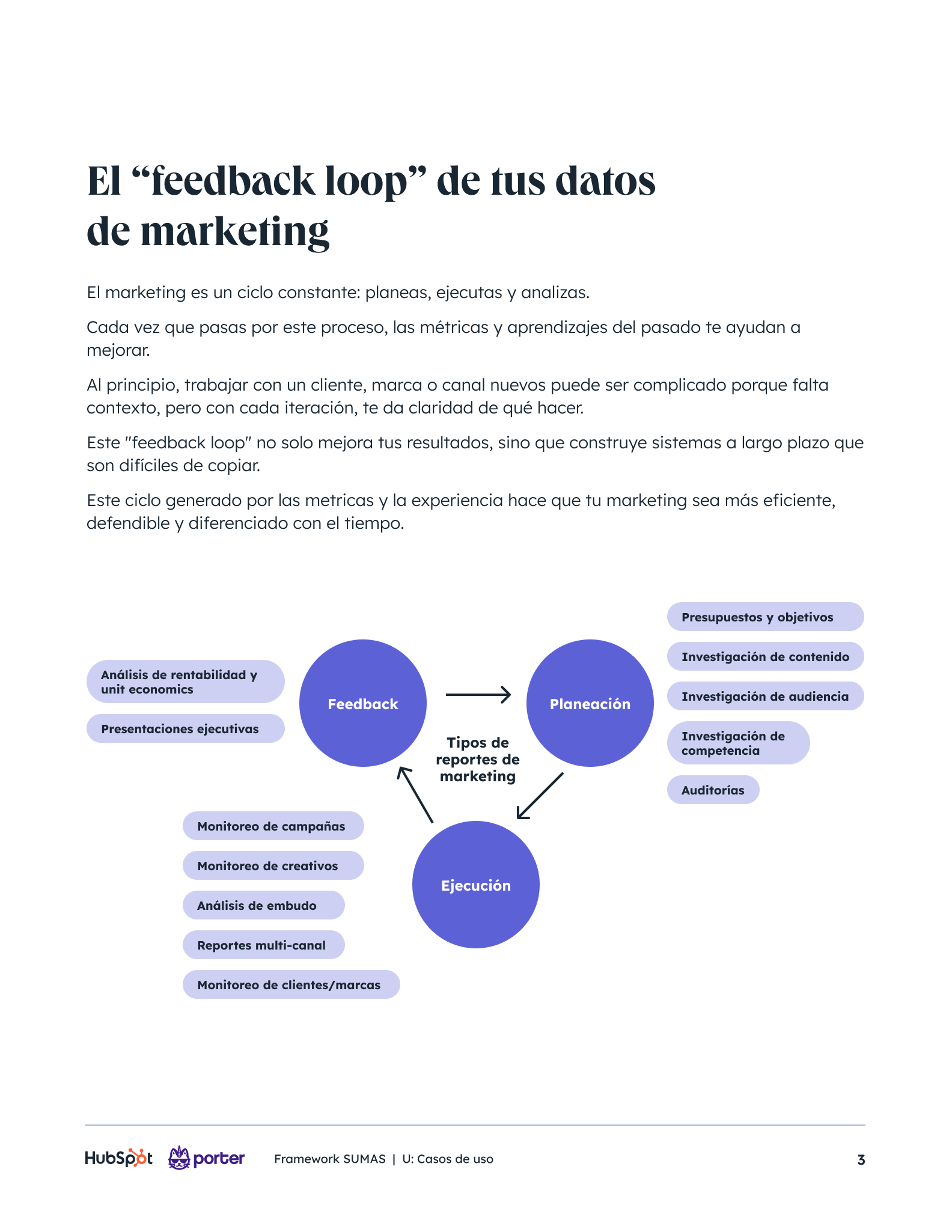 SUMAS Framework Porter