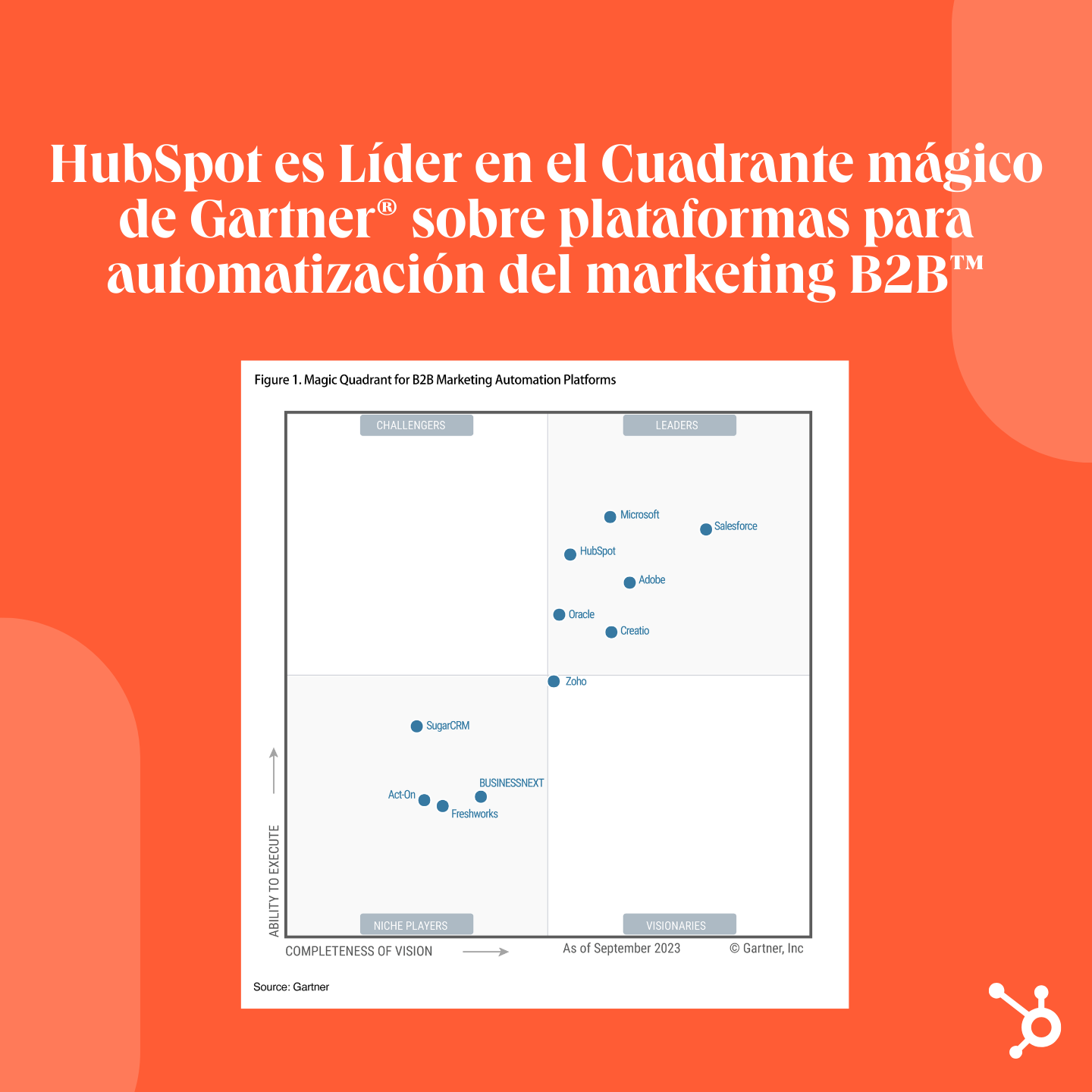 cortafuegos del cuadrante mágico de gartner 2023