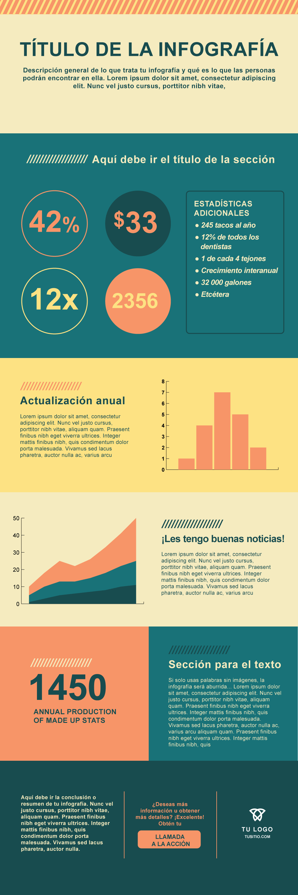 20 Plantillas Para Hacer Infografías En Powerpoint Illustrator O Word 4810