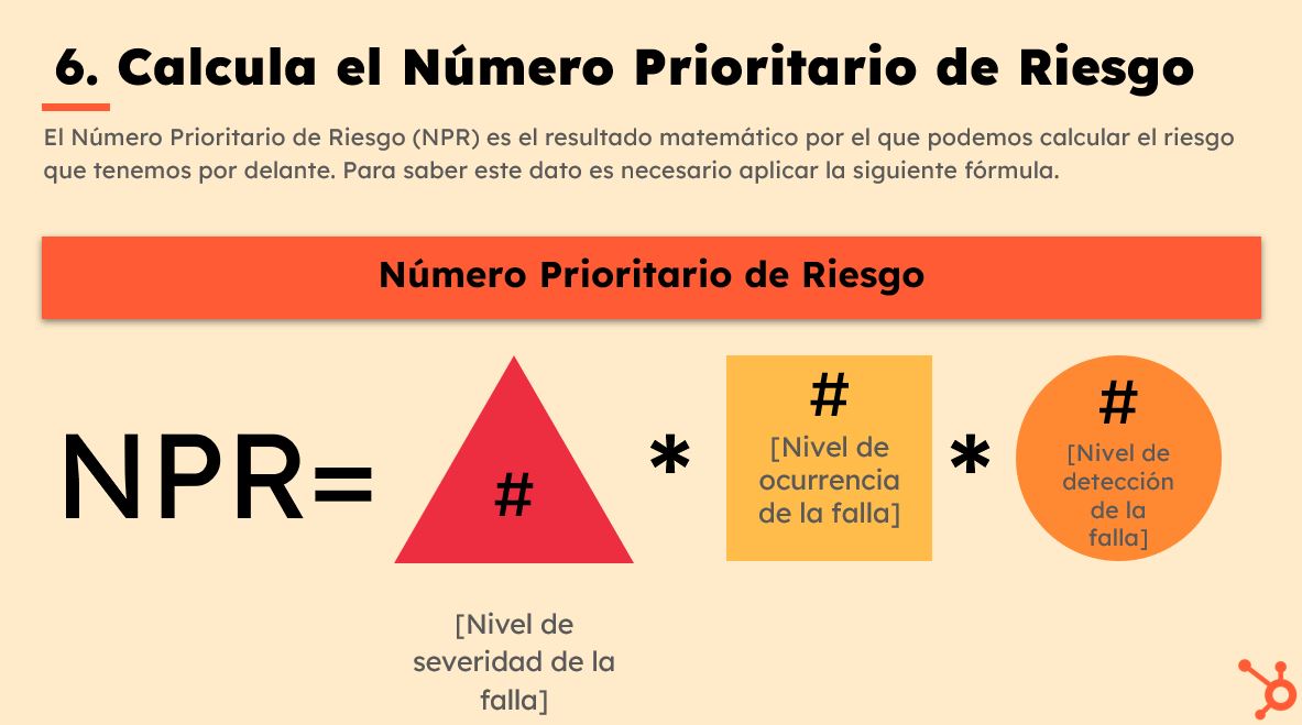 Plantilla para construir AMEF 2