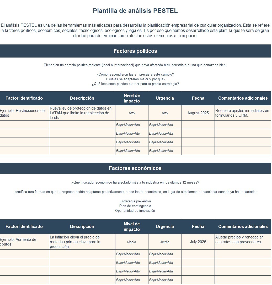 Plantilla PESTEL en Excel