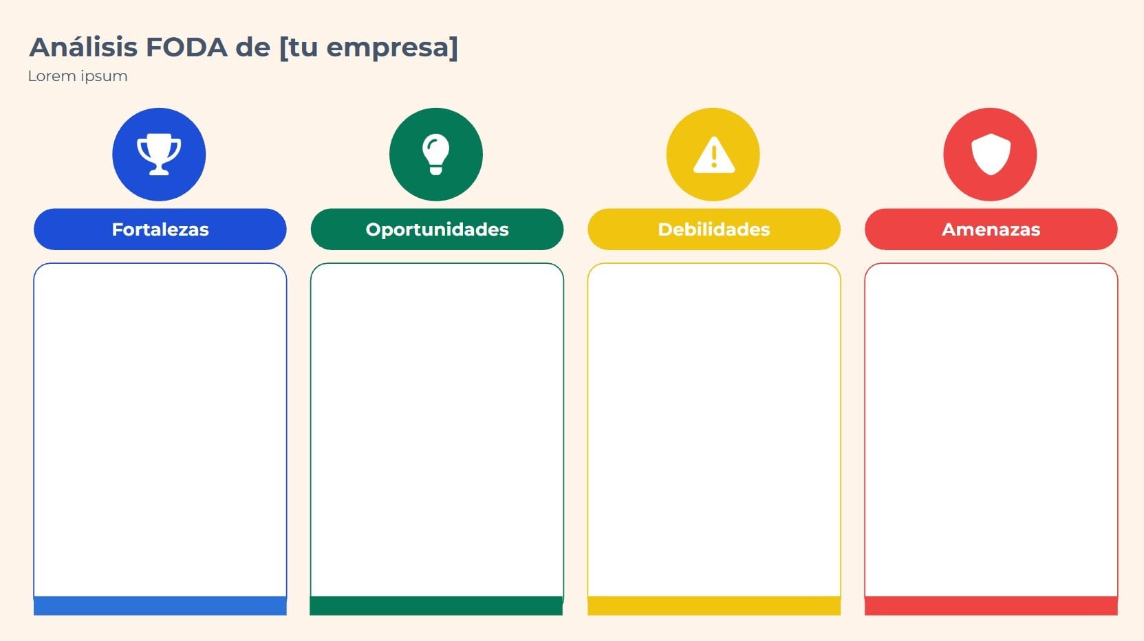 Plantillas para FODA