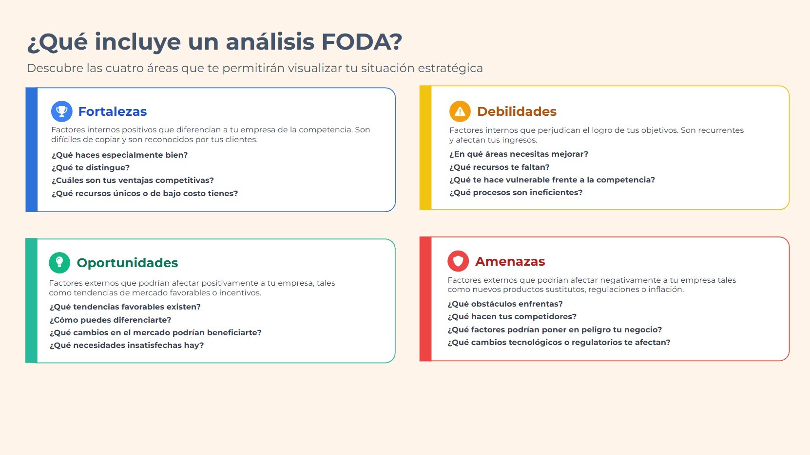 Contenido de análisis FODA
